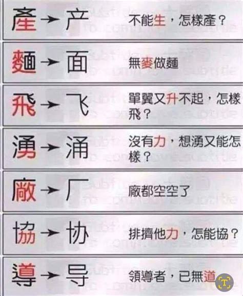 繁體字五行